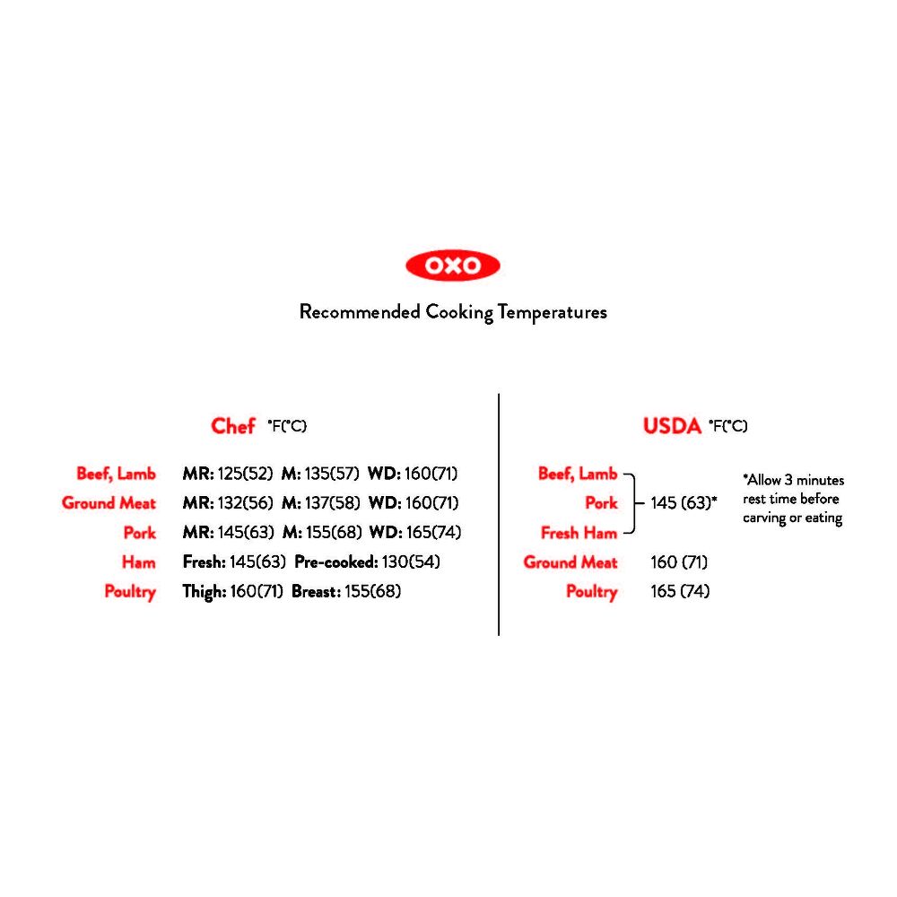 Thermocouple Thermometer U9